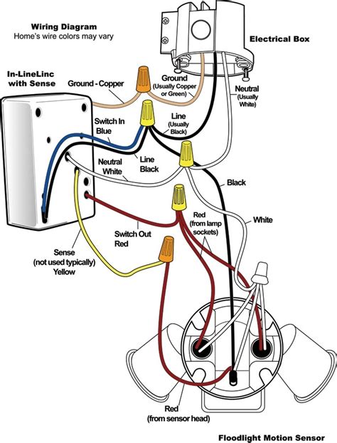 heath zenith motion sensor light wiring diagram|heath zenith motion sensor manual.